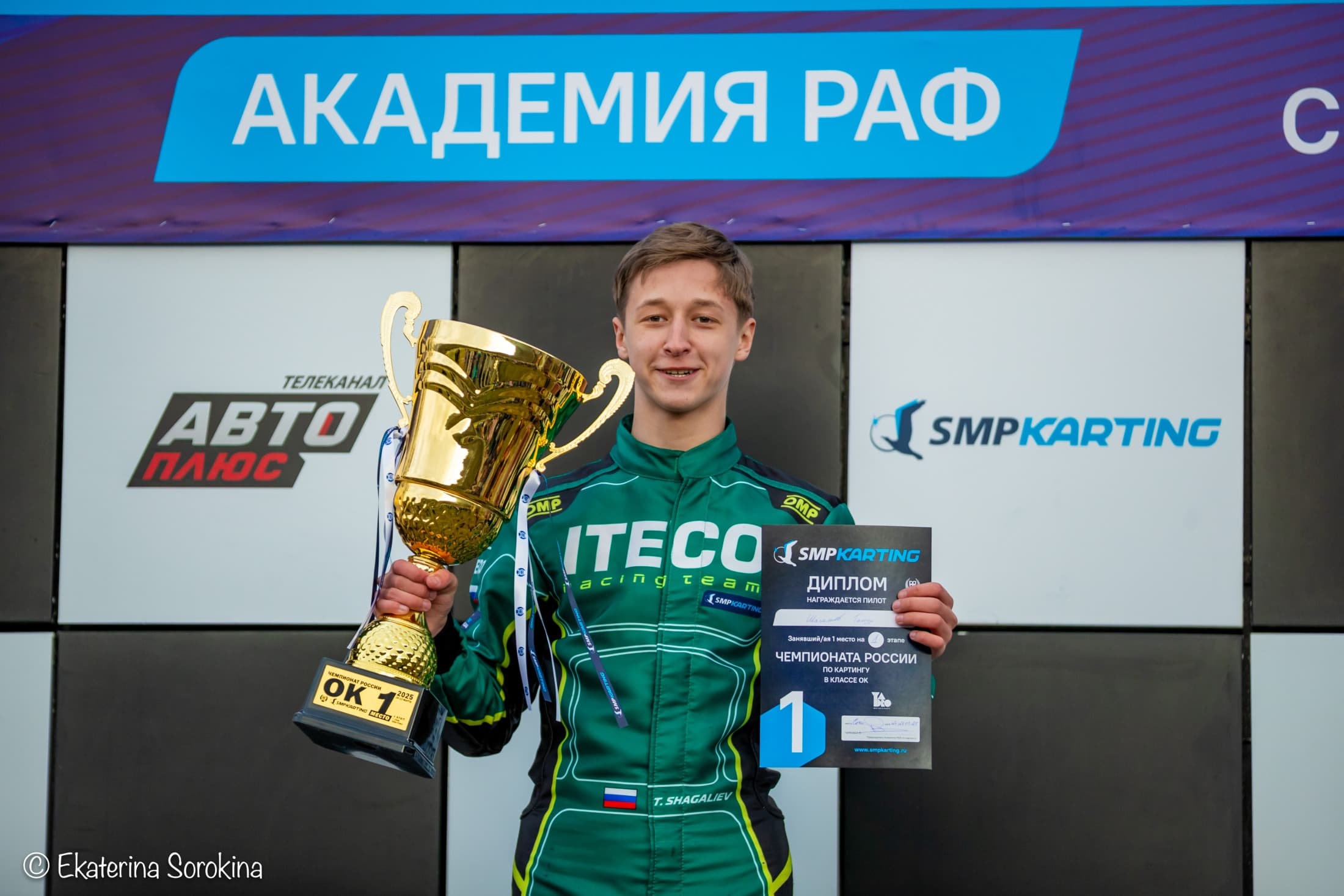 Чемпионат/Первенство России и Академия РАФ. 1 этап